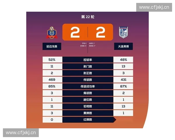 2025赛季中甲联赛完整赛程安排及各队比赛时间一览